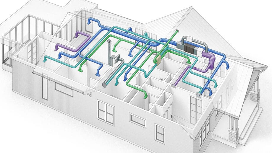 System HVAC
