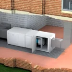 Air Handling Unit ( AHU )